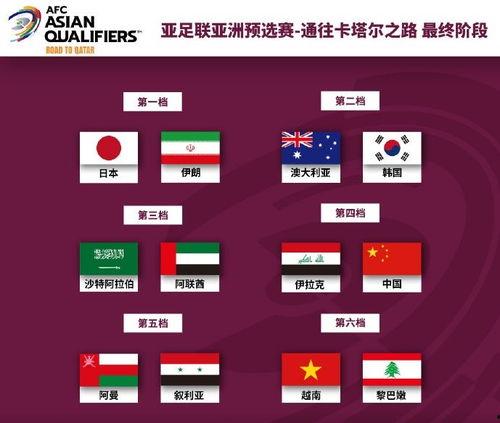 世预赛亚洲名额谁规定的,揭秘规定背后的决策机制