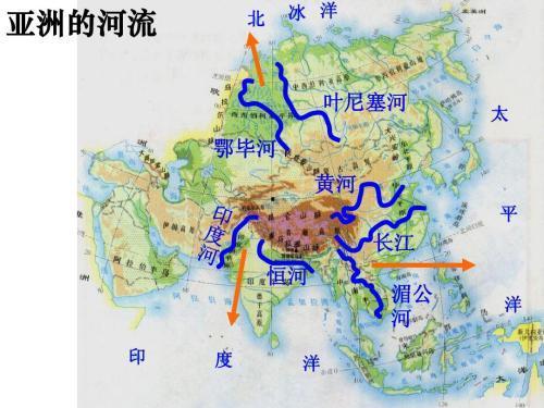 河流走向图亚洲